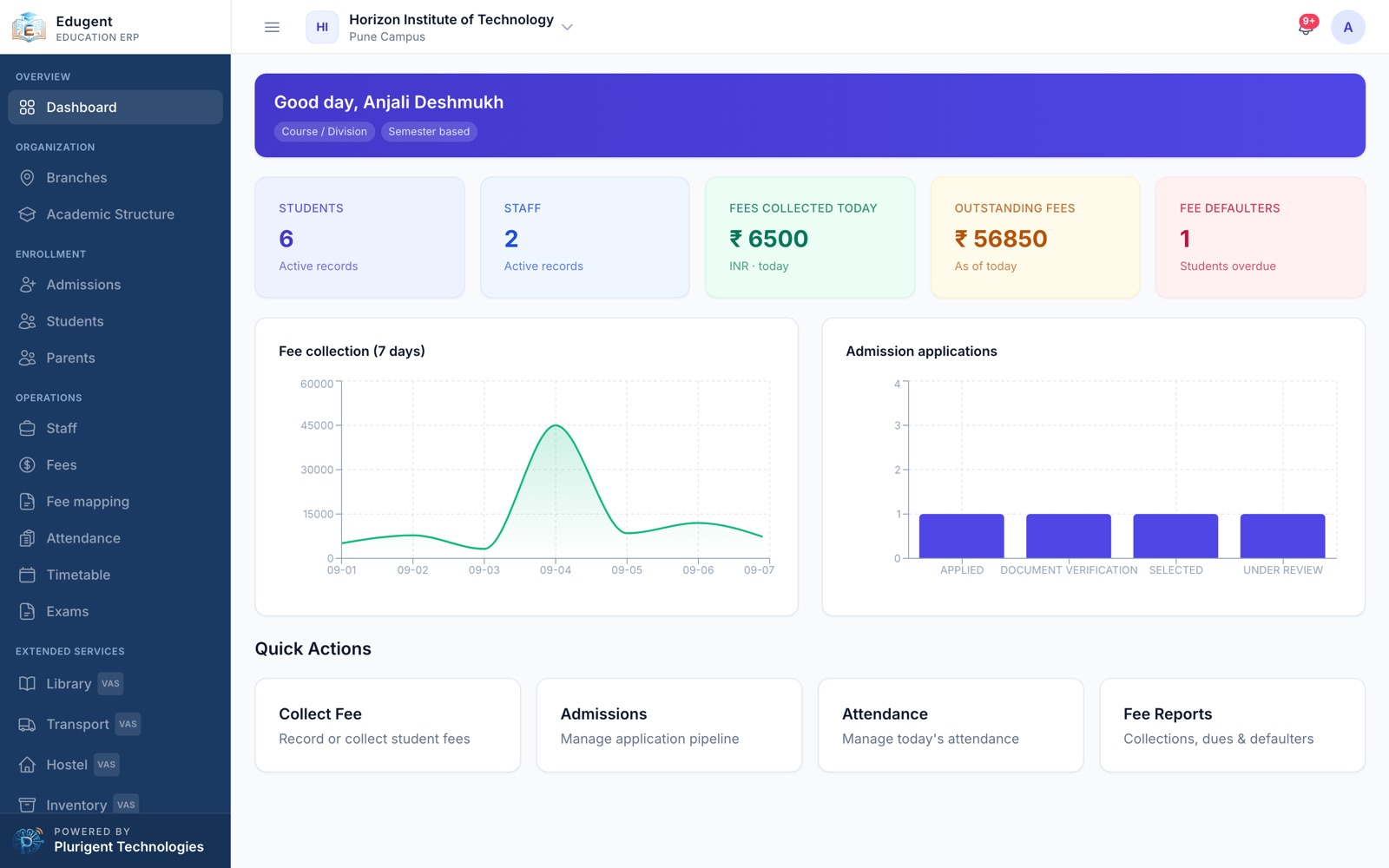 Edugent dashboard showing students, staff, fees collected today, outstanding fees and admission applications